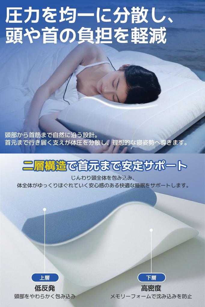 [Third Generation x 5-Star Hotel Specification] Pillow - Neck Pain Relief, Popular Pillow, Memory Foam, Deep Sleep Pillow, Comfortable Sleep,