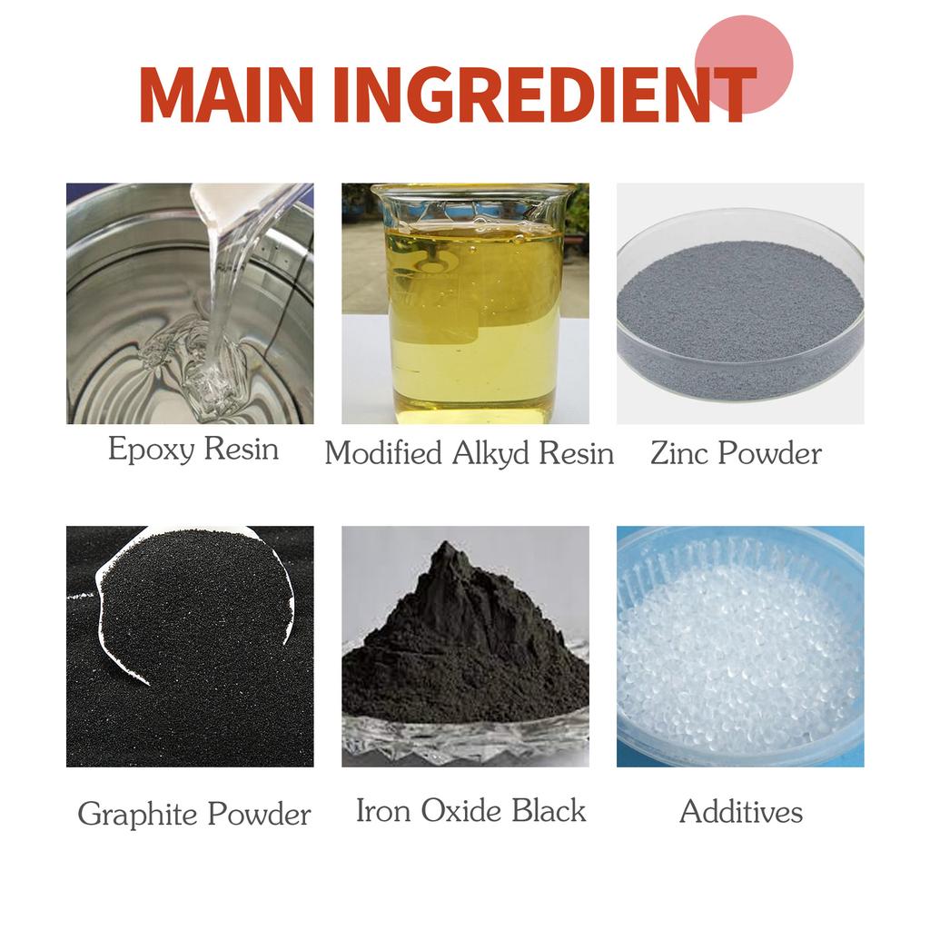 JUE-FISH Víceúčelová antikorozní barva na kov Antikorozní barva Antikorozní a nerezová barva Renovační barva na radiátor