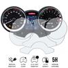 Motorcycle Gauge Protection Film, Set of 2, Compatible with Kawasaki Z900RS/CAFE (2018-2024) and Z650RS (2022-2024)