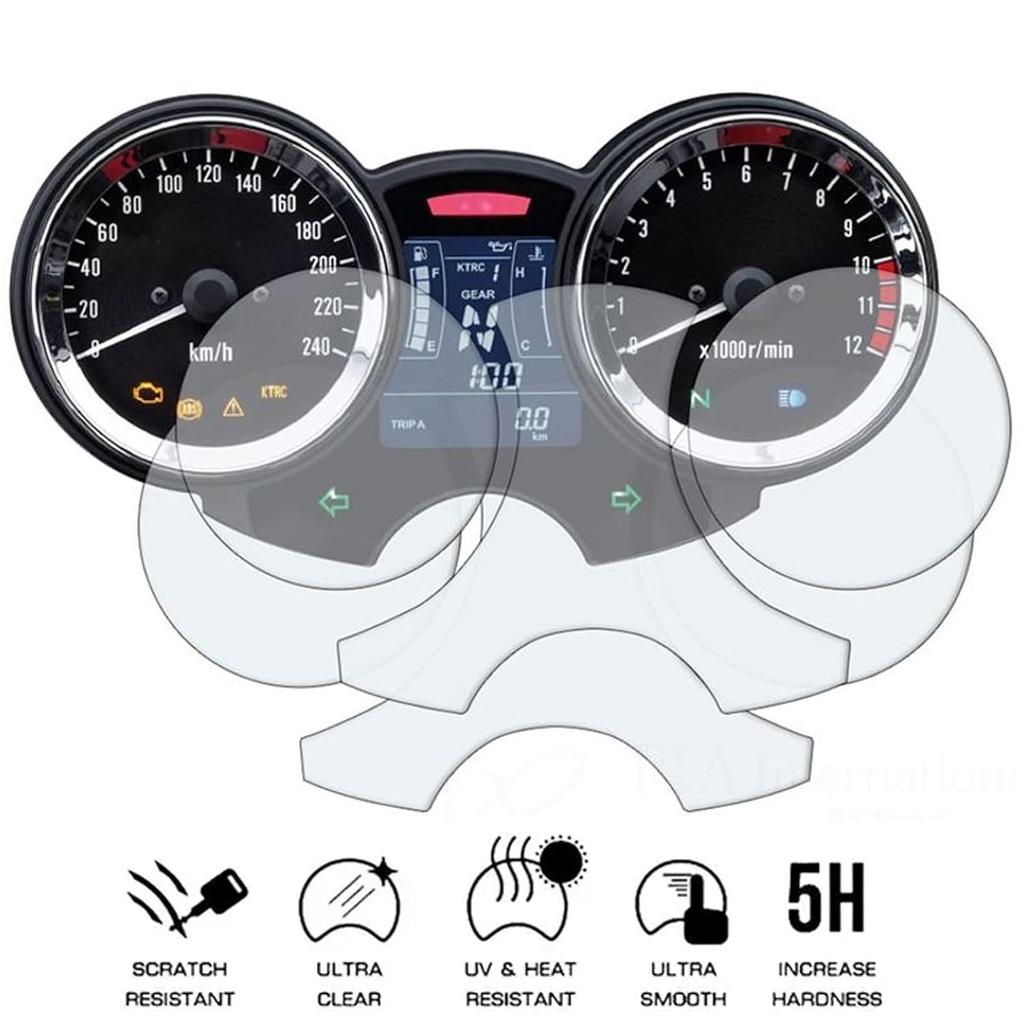 Motorcycle Gauge Protection Film, Set of 2, Compatible with Kawasaki Z900RS/CAFE (2018-2024) and Z650RS (2022-2024)