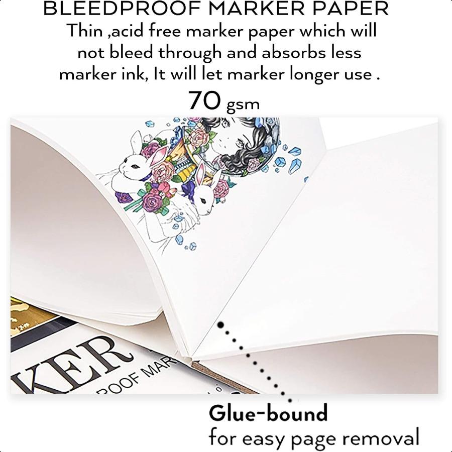

Bianyo XL Bleedproof Marker Paper Pad A3 11.69X16.54 50 Sheets 18 LB 70 GSM GlueBound 100 Cotton White Ideal for Use with Marke United States
