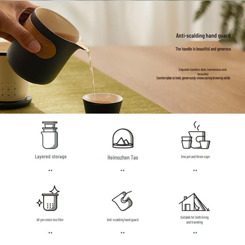 Mingzhan Portable Ceramic Kung Fu Travel Tea Set - 1 Teapot, 3 Cups