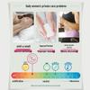 Sebamed Feminine Intimwaschlotion