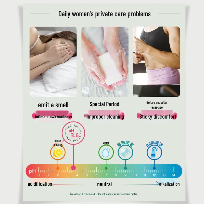 Sebamed Feminine Intimwaschlotion
