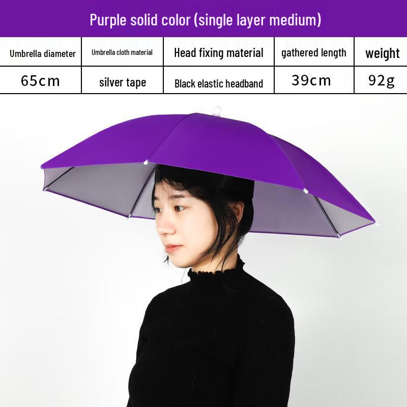 Рыболовный зонт-шляпа Nanqiao без рук