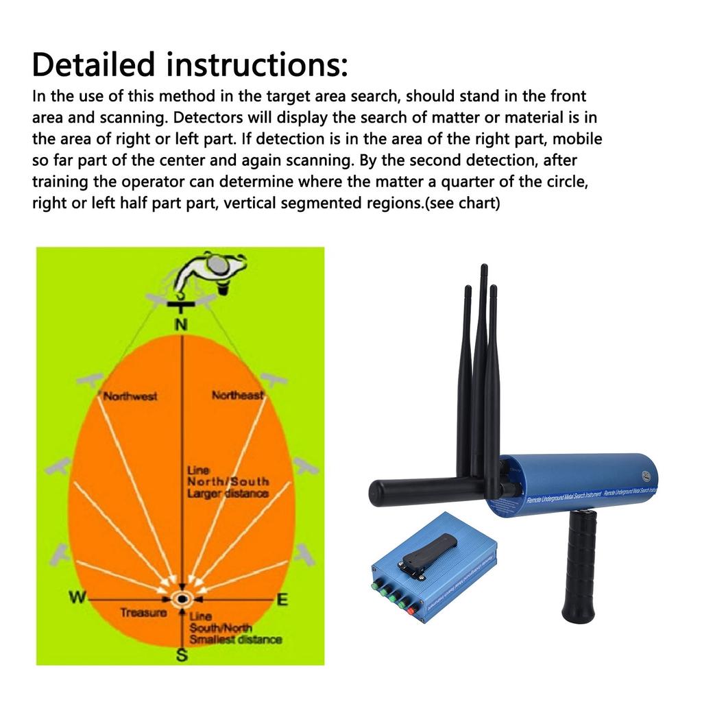 AKS Metal Detector Handheld Metal Finder 3 Antennas with 1200 Meters Range High Accuracy Blue for Metal Dectecting