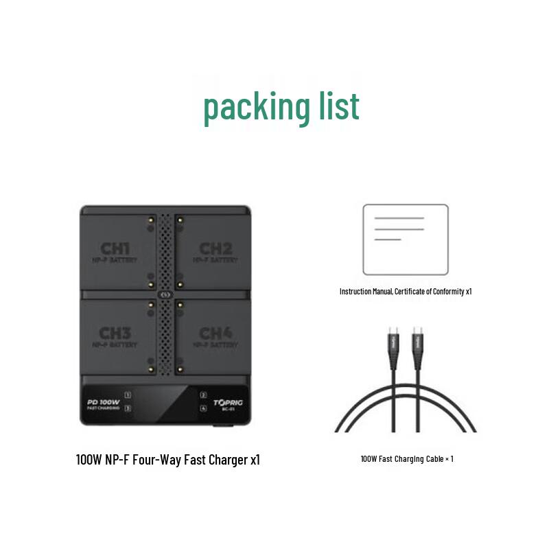 TOPRIG NPF Battery Plate Multi-Port PD Fast Charger