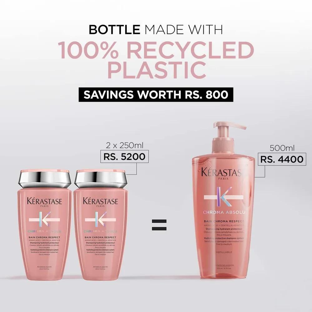 Kérastase Chroma Absoluein Chroma Respect Shampoo for Damaged Hair 500ml
