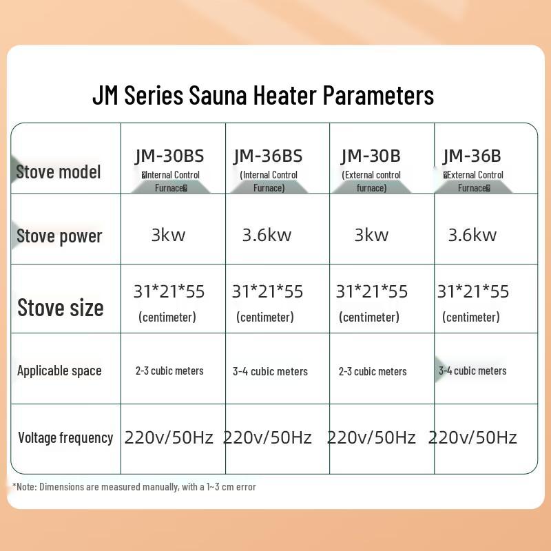 Bainian Sang Sauna Heater