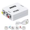 Ses ve video aksesuarları – HDMI