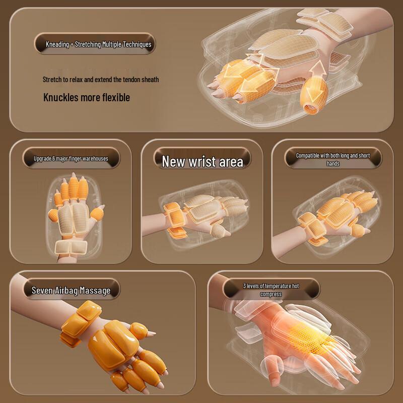 Aux Electric Hand Massager