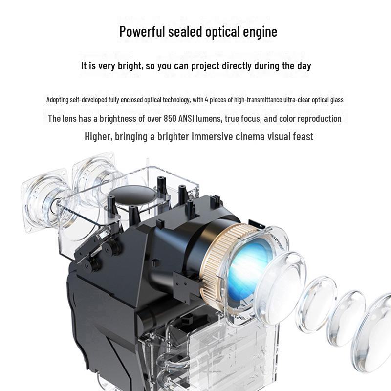 Lenovo T100 2025 4K Home Projector: New Hot Gift Idea