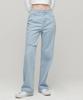 MUSINSA STANDARD WOMAN Women'S Slash Loose Straight Denim Pants [Pale Blue]