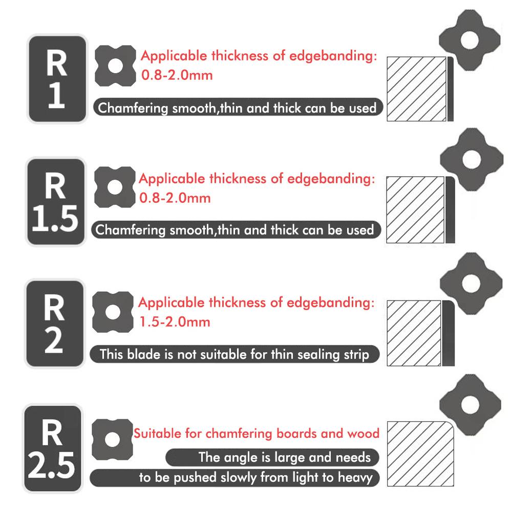 Woodworking Edge Trimming Knife Corner Manual Planer Blade Hand Tools Wood Deburring Chamfering Fillet Scraper