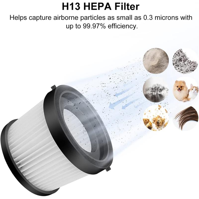 Washable Reusable HEPA Filter Accessory DCV501HB for 20V Vacuum Cordless Handheld Vacuum Cleaners