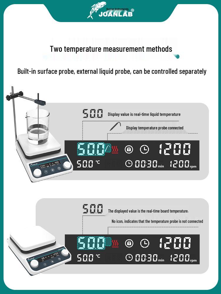 Digital Magnetic Stirrer with Temperature Control and High-Temp Display for Laboratory