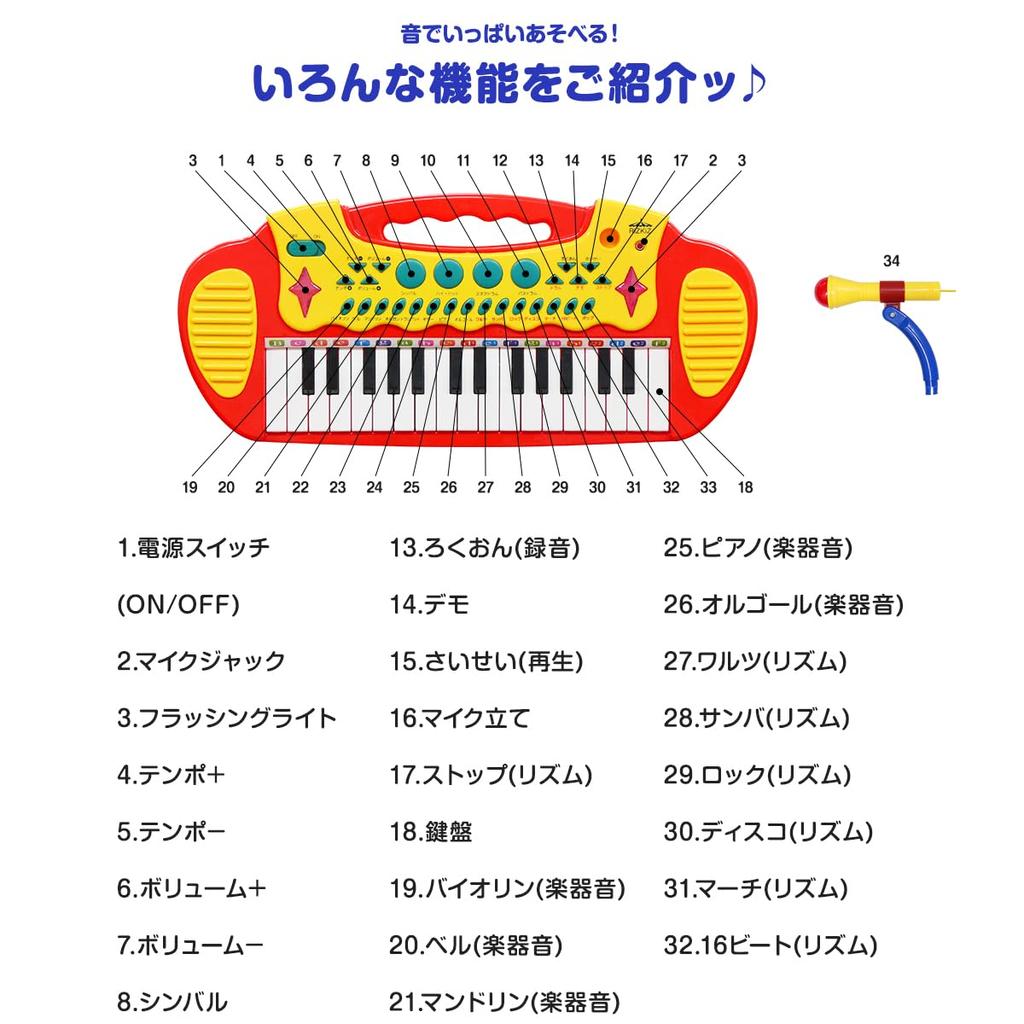 RiZKiZ Keyboard a Keyboard with Piano and Educational Toy for Kids Ages 3 and with Function Kids' Set, Feature-packed Microphone, Up, Auto-off