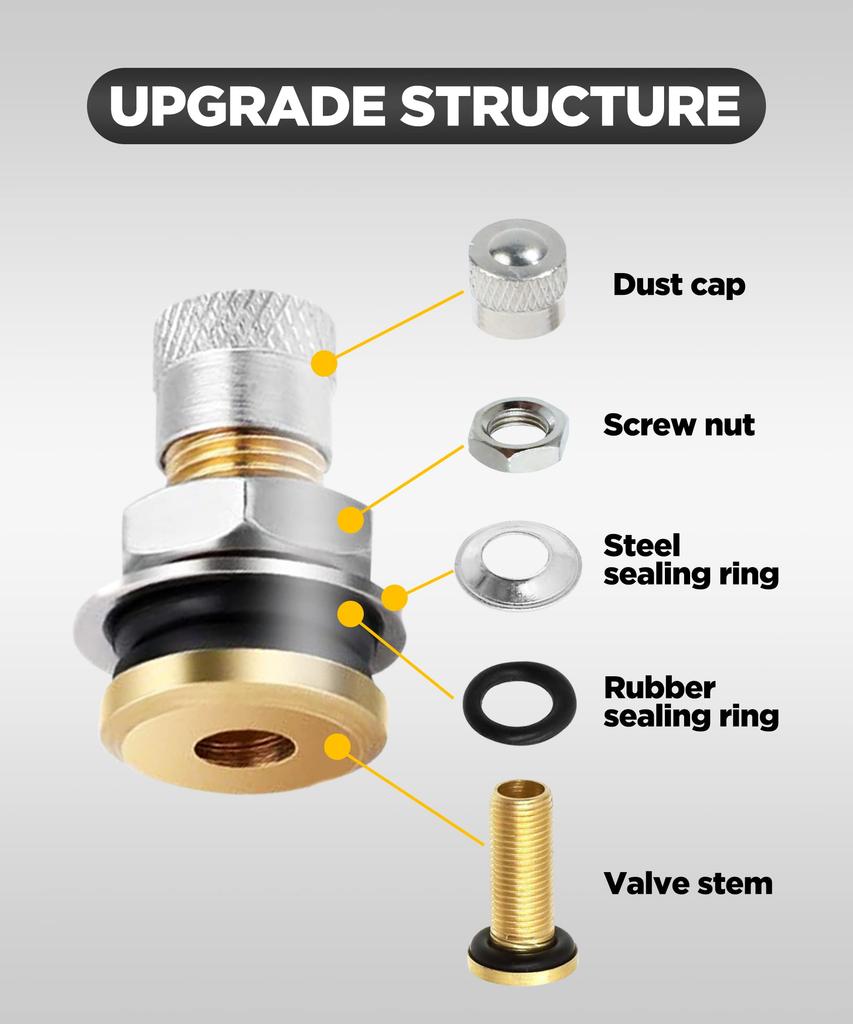 YAKEFLY Fuel Gas Tank Vent Cap Leak Proof Gas Jug Vent Cap Flow Reinforced