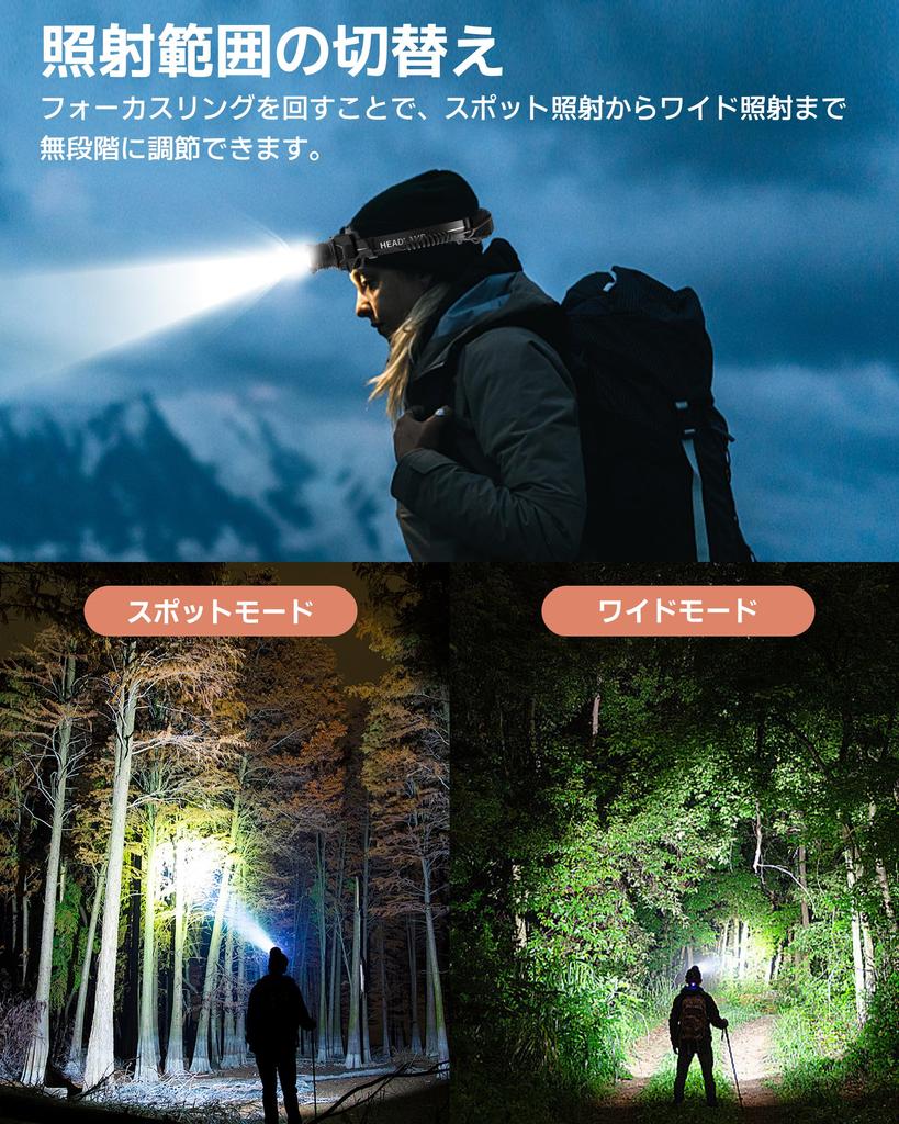 Rechargeable LED Headlamp with 3 Color Light 13 6000mAh Zoom Helmet 60 Hours of Continuous IP65 Battery Level Ideal for Mountain Outdoor and Emergency