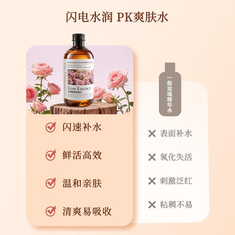 Rose Essence Treatment Water