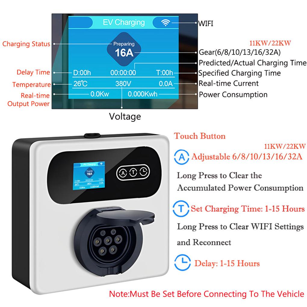 Protable 11/22KW EV Charger Mobile With AU 3Phase 5PIN CEE Plug Type 2 Socket Ev Charger