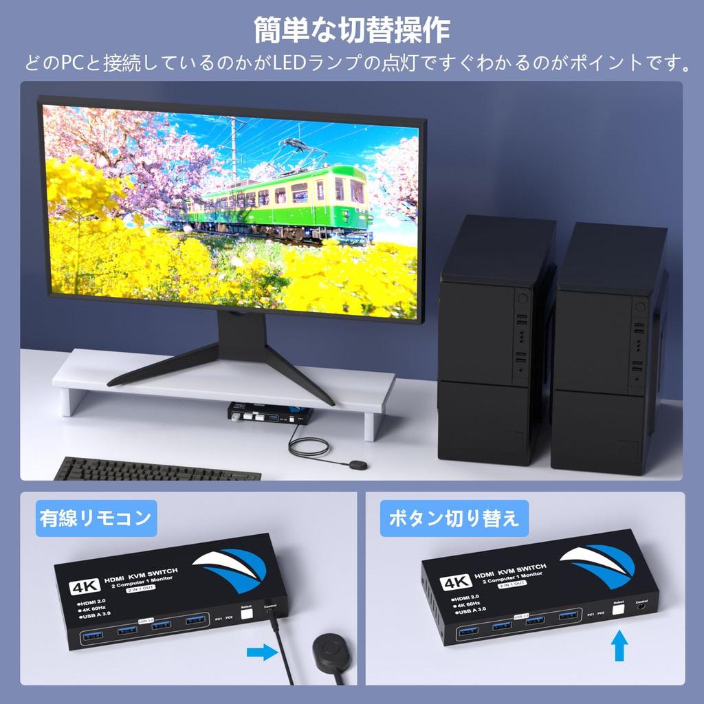 KVM Switch with 2 HDMI Inputs and 1 Output for 2 PCs, with Remote Control, Switches Between 2 PCs and 1 Monitor, 4K@60Hz, 4 USB 3.0 Ports, 5Gbps High-