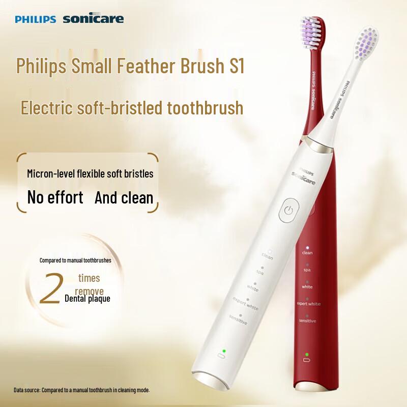 Philips HX2491 Rechargeable Sonic Electric Toothbrush