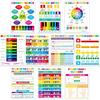 10 PCS Piano Music Chords Cheat Sheets Poster Set Laminated Piano Chord Posters Circle of Fifths Chart Pianos Rhythm Chart Poster Educational Music