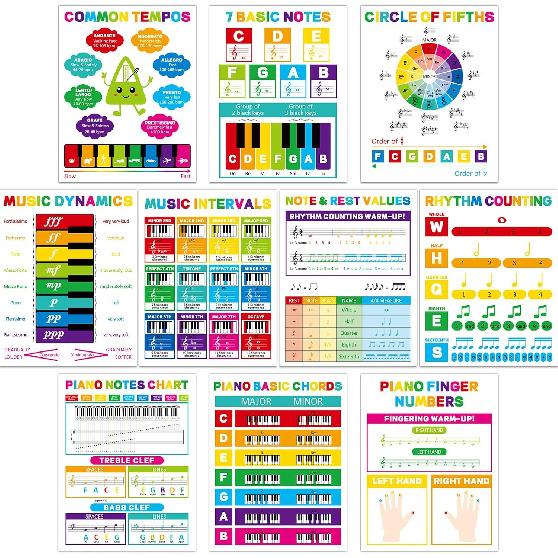 10 PCS Piano Music Chords Cheat Sheets Poster Set Laminated Piano Chord Posters Circle of Fifths Chart Pianos Rhythm Chart Poster Educational Music