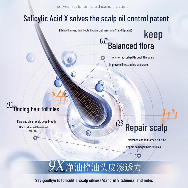 Shuimu Spring Salicylic Acid Deep Cleansing Shower Gel