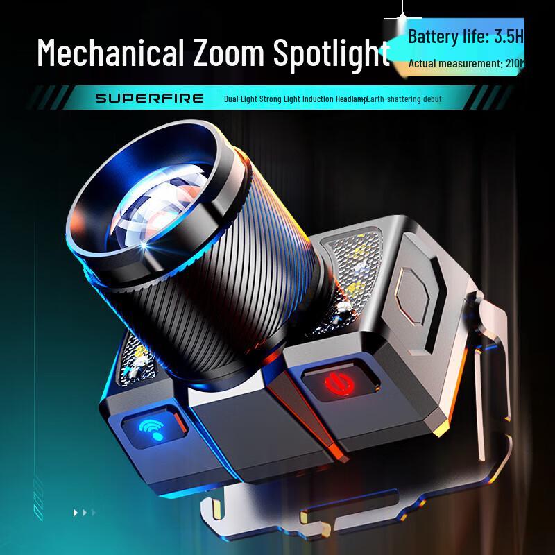 SupFire HL25-A Rechargeable Induction Headlamp