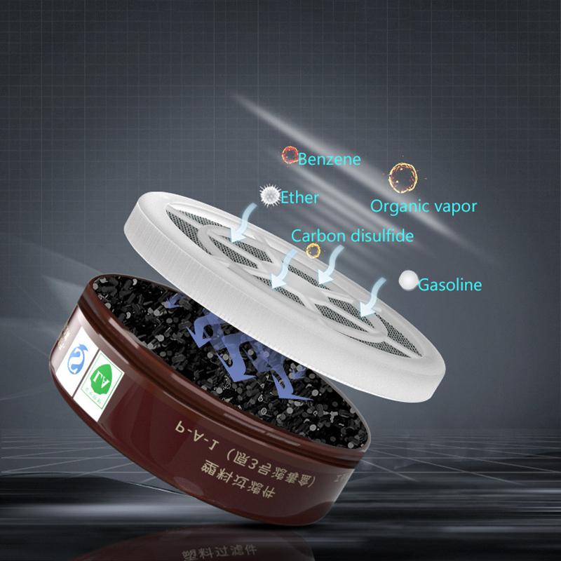 Painting Gas Mask Respirator Set Dual Charcoal Filters Spray Chemical Industry Pesticide Anti Fog Glasses Protective Masks
