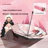 Accesorii – Umbrele