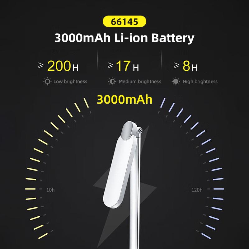 Philips Foldable LED Lamp Desk Lamp