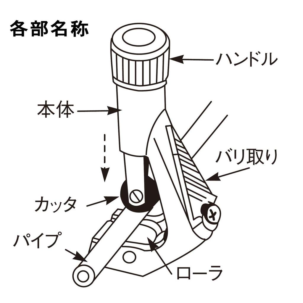Niigata Seiki SK Pipe Cutter PC-L