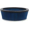 HIFROM Hochleistungs-Luftfilter als Ersatz für HD-0800 Motorrad, Teilenummer 2944299A 2944299B 2944299C 2944299D 2944299E 2001-2008 Screamin Eagle