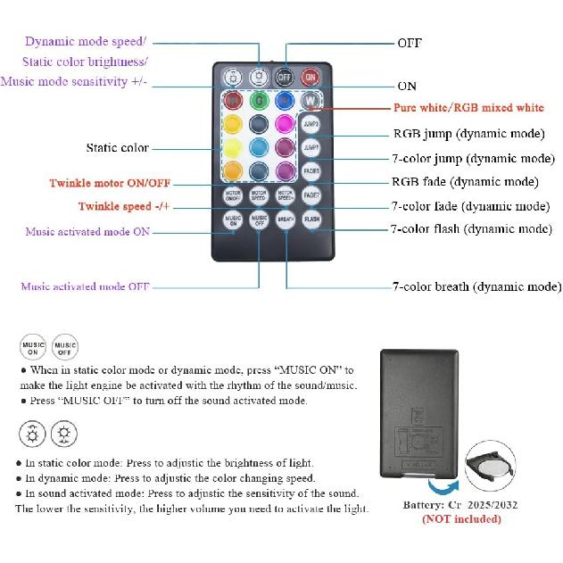 AKEPO 10W Twinkle Fiber Optic Light Engine Light Source, APP Control + Music Activated + 28-Key Remote Control for Car Stars Headliner and Home Star