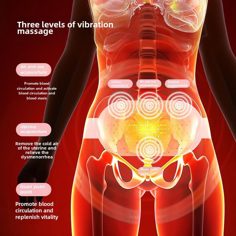 Rechargeable Ultra-Thin Menstrual Heating and Vibration Massage Belt