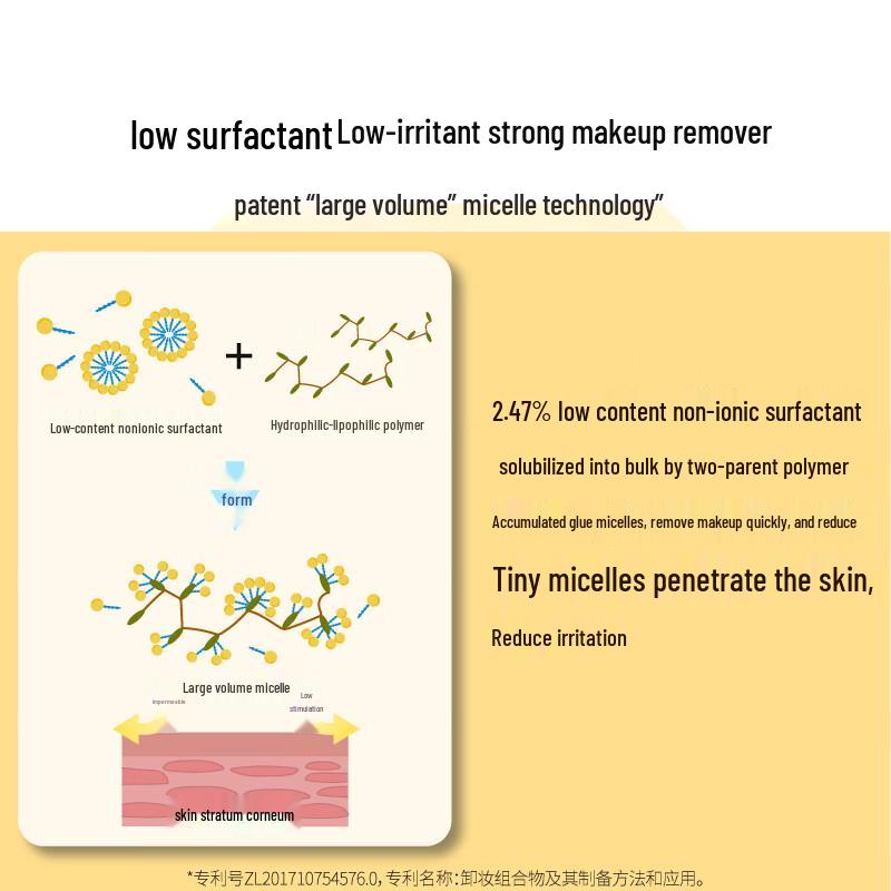 John Jeff Turmeric Makeup Remover Water