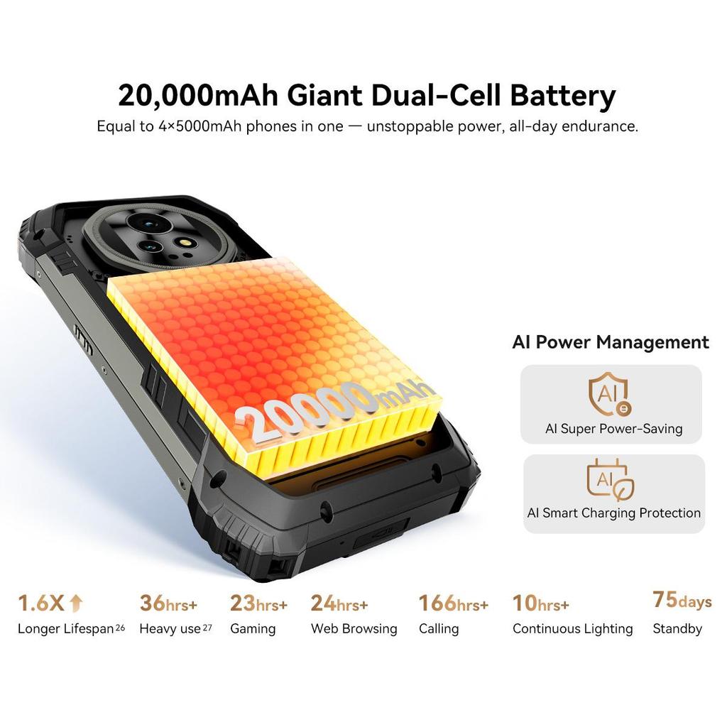 Blackview XPLORE 2 Dimensity 8300 Rugged Phone Android 15  (12GB+24GB) RAM 256GB ROM 6.78 Inch 120Hz Display 20000mAh