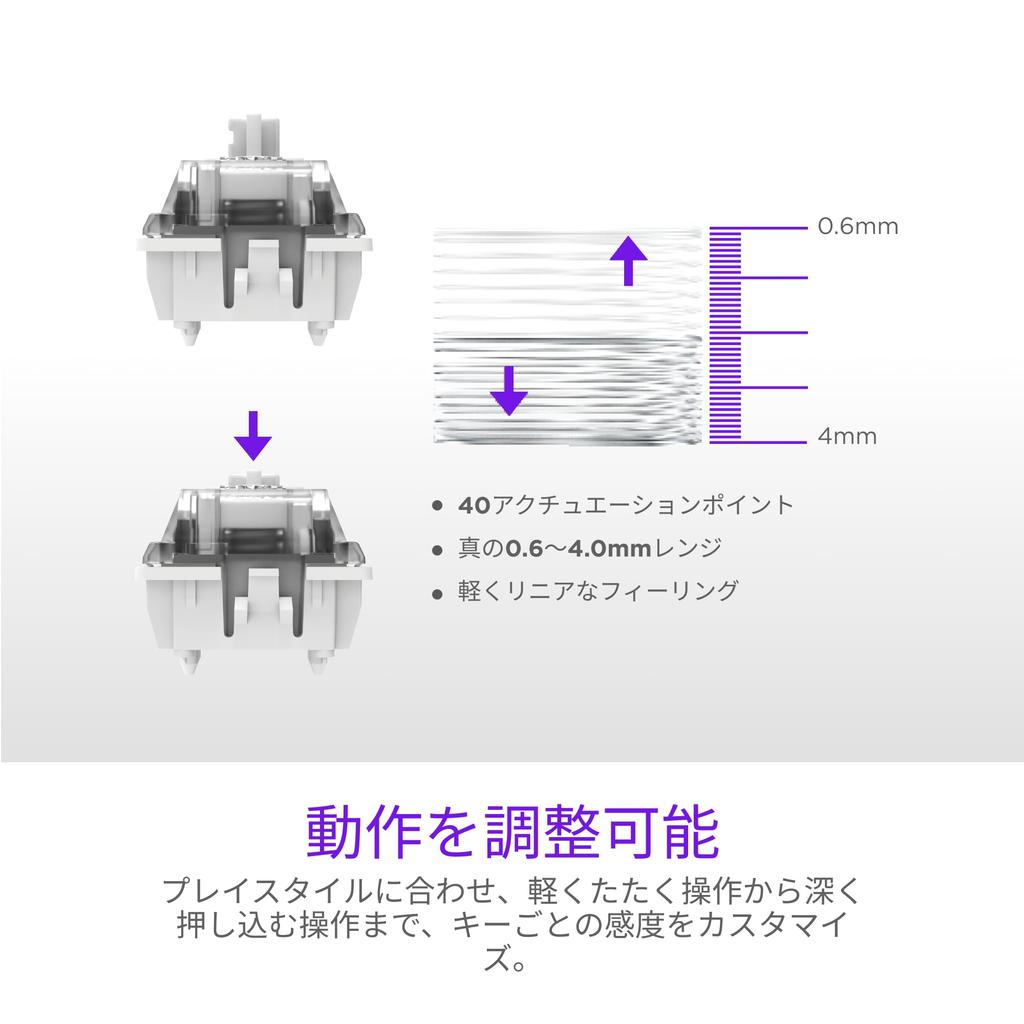 NZXT FUNCTION ELITE MINITKL Black Gaming US English Rapid KB0915 Keyboard, Tenkeyless, Layout, Trigger, Black, KB-101NB-US,