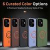 Textured Leather‑Grain TPU Phone Case for Xiaomi Redmi Note 17 Pro 5G Shockproof Soft Cover