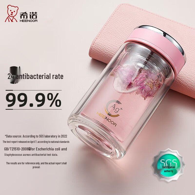 Heenoor Double Wall Glass Tumbler with Lid