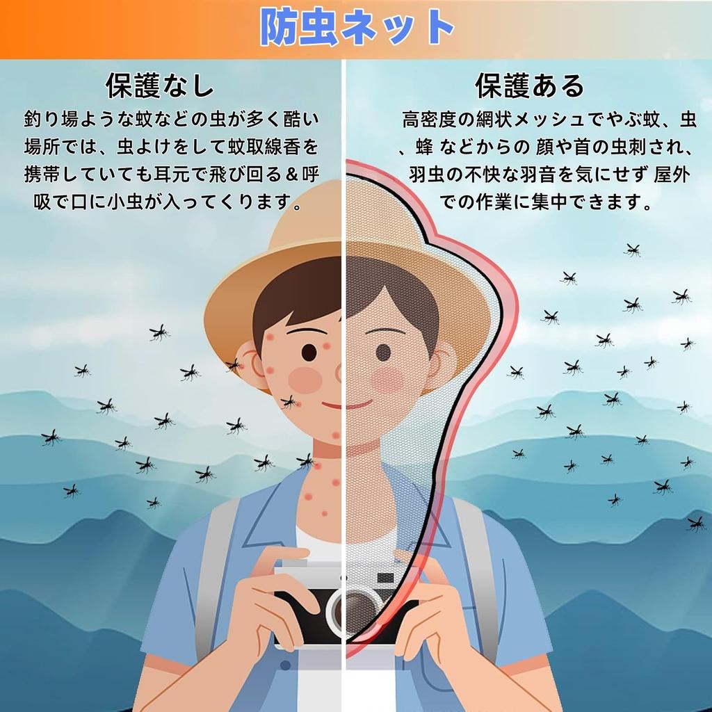 Kaaipee Insect Repellent Cap for Hats, Insect Repellent Hat, Mosquito