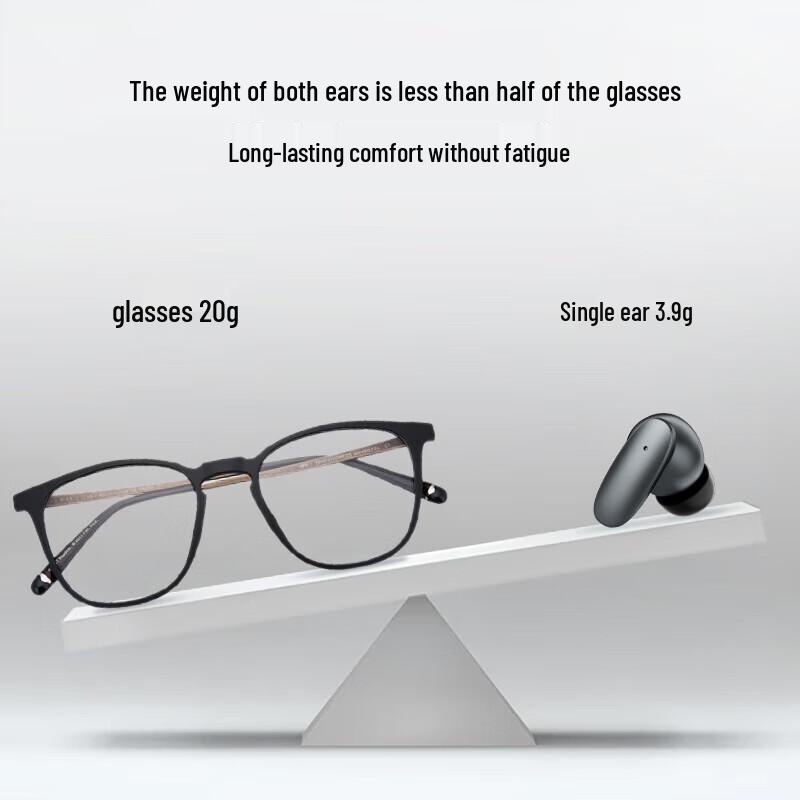 HP H10i True Wireless In-Ear Bluetooth Earbuds