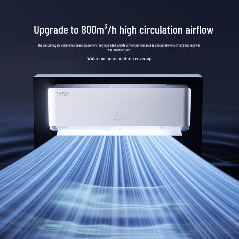 GREE YunJia Pro 1.5 HP Inverter Level 1 Energy Wall-Mounted AC CN plug (adapter included)