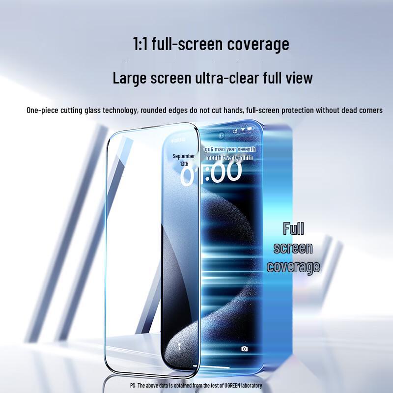 Ugreen iPhone 15 Pro Max Temperli Cam Ekran Koruyucu (2 paket)