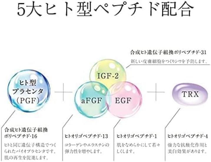 Placenta Soap with Face Washing Face Blackheads On Pore No 80g [Humanano] Net, Wash, Soap, Soap, Nose, Pores, Dullness, Dirt, Moisturizing, Tightness,