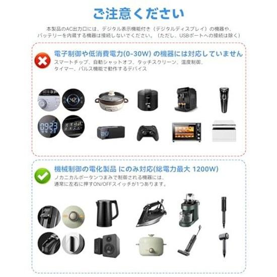 Travel Voltage Converter 220V 100V Conversion Compatible BF C O Type Plugs Suitable United States South Korea Australia Kingdom China More AC Outlet 2