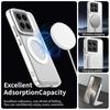For Xiaomi 14 Pro Case Compatible with MagSafe PC+TPU+PET Anti-Drop Phone Cover
